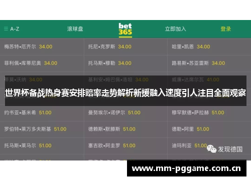 世界杯备战热身赛安排赔率走势解析新援融入速度引人注目全面观察